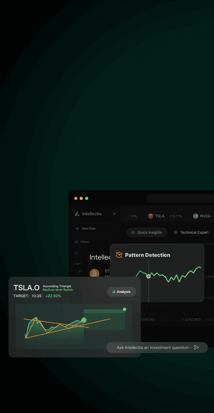 stock chart patterns banner