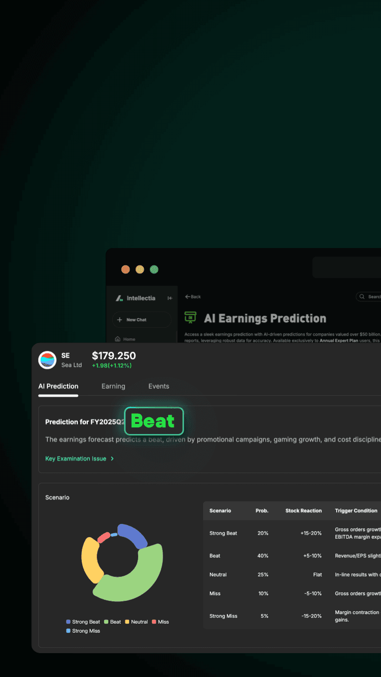AI earnings prediction banner