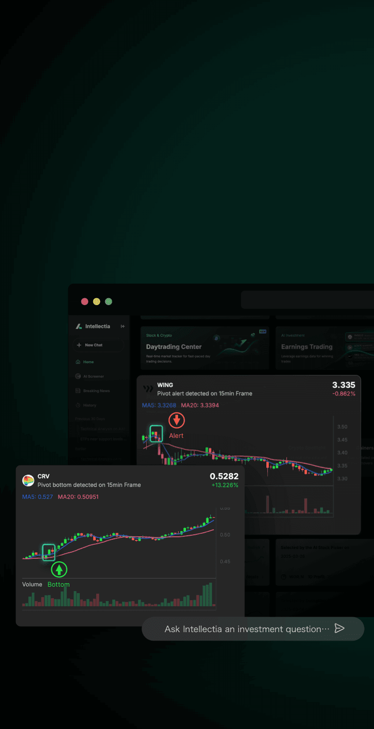 daytrading center banner