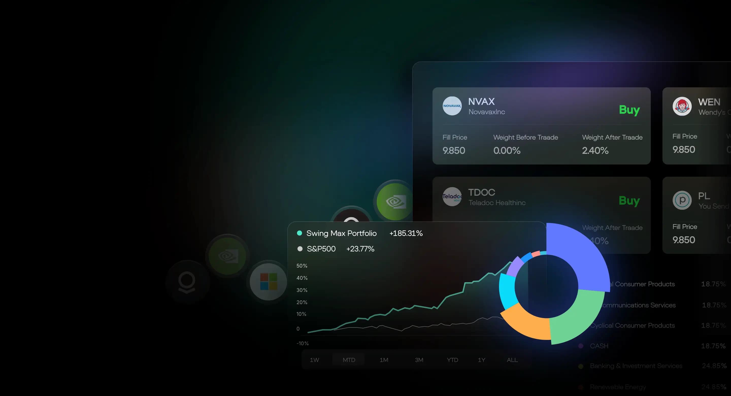 swing trading banner