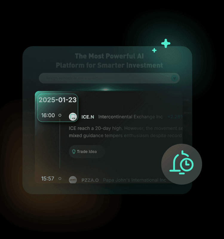 real-time market alerts
