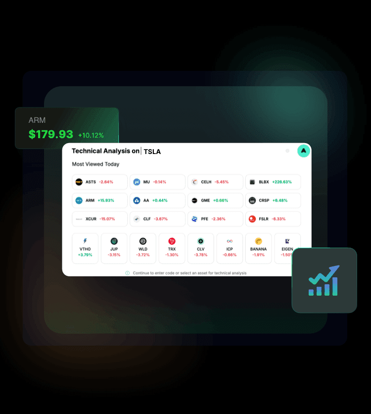 broad market coverage