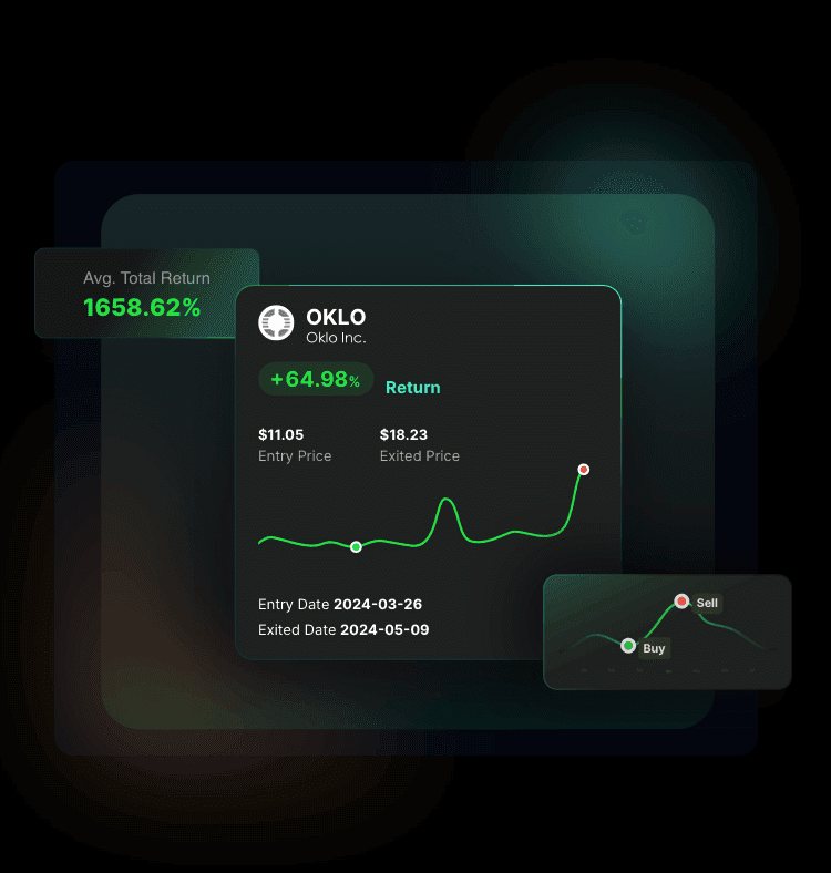 simplifies trading decisions