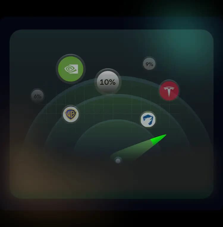 simplifies trading decisions