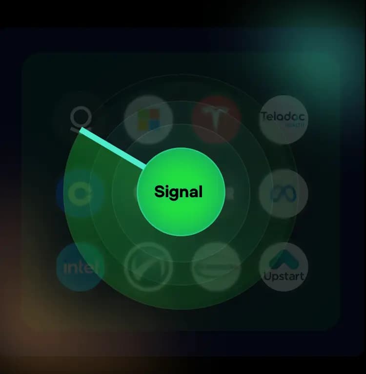 proven accuracy and returns