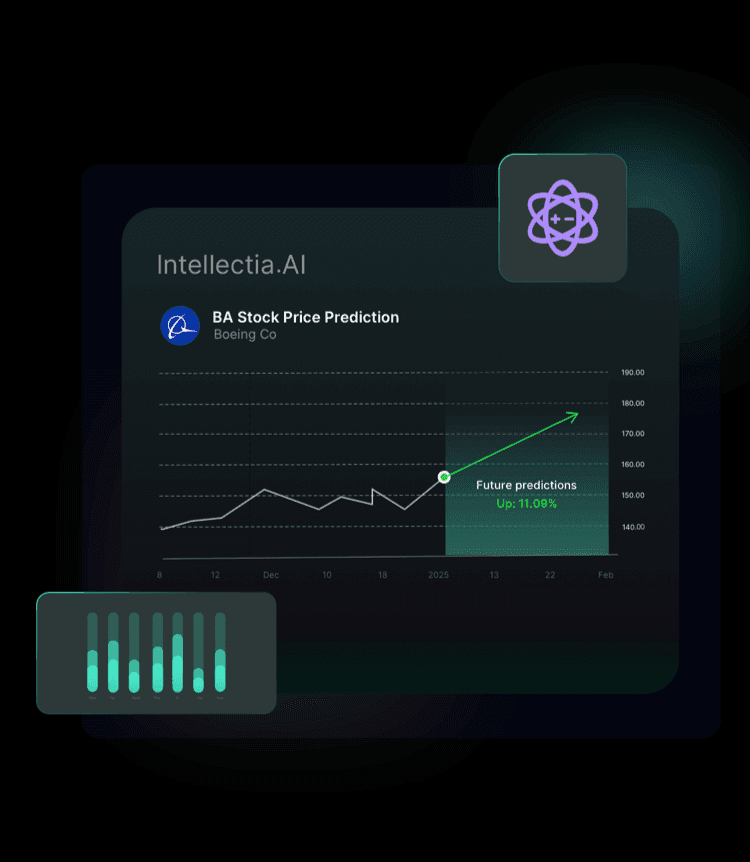 powerful algorithms & real-time data