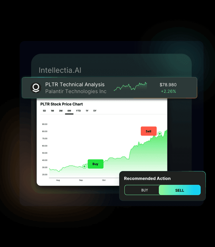 executable entry/exit points