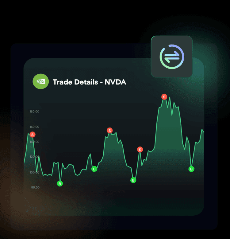 beginner-friendly transparency