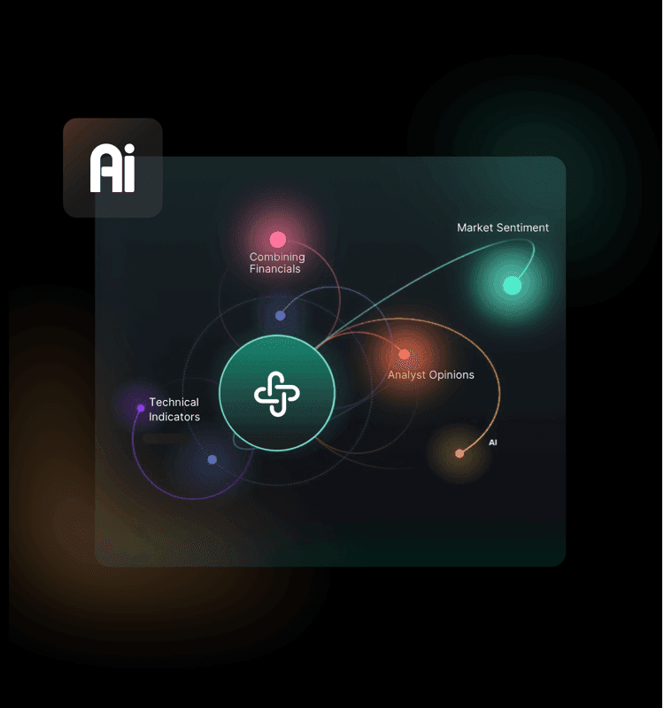 complete, multi-angle analysis