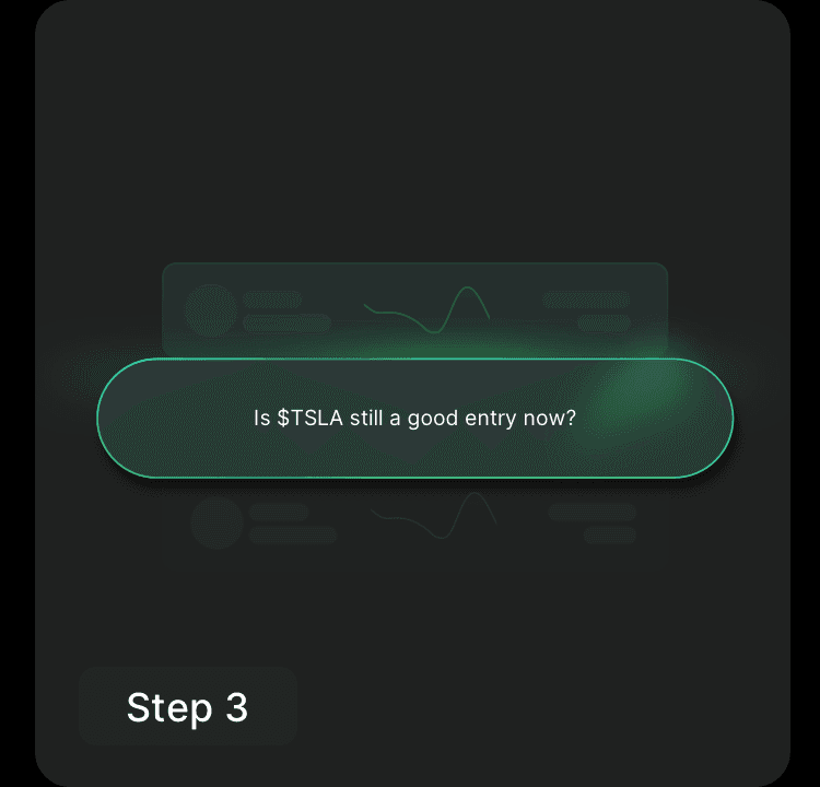 Refine your analysis