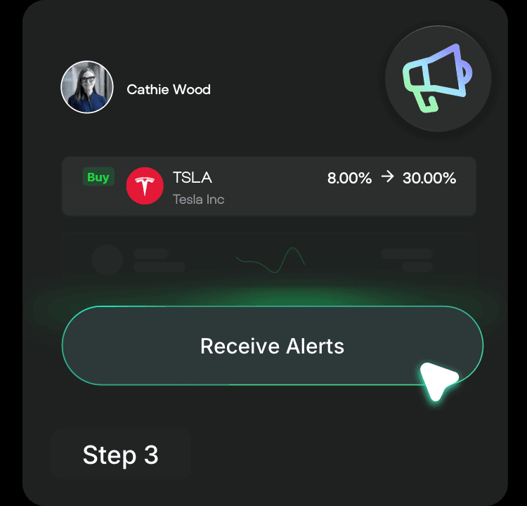 Receive Alerts & Track Trades