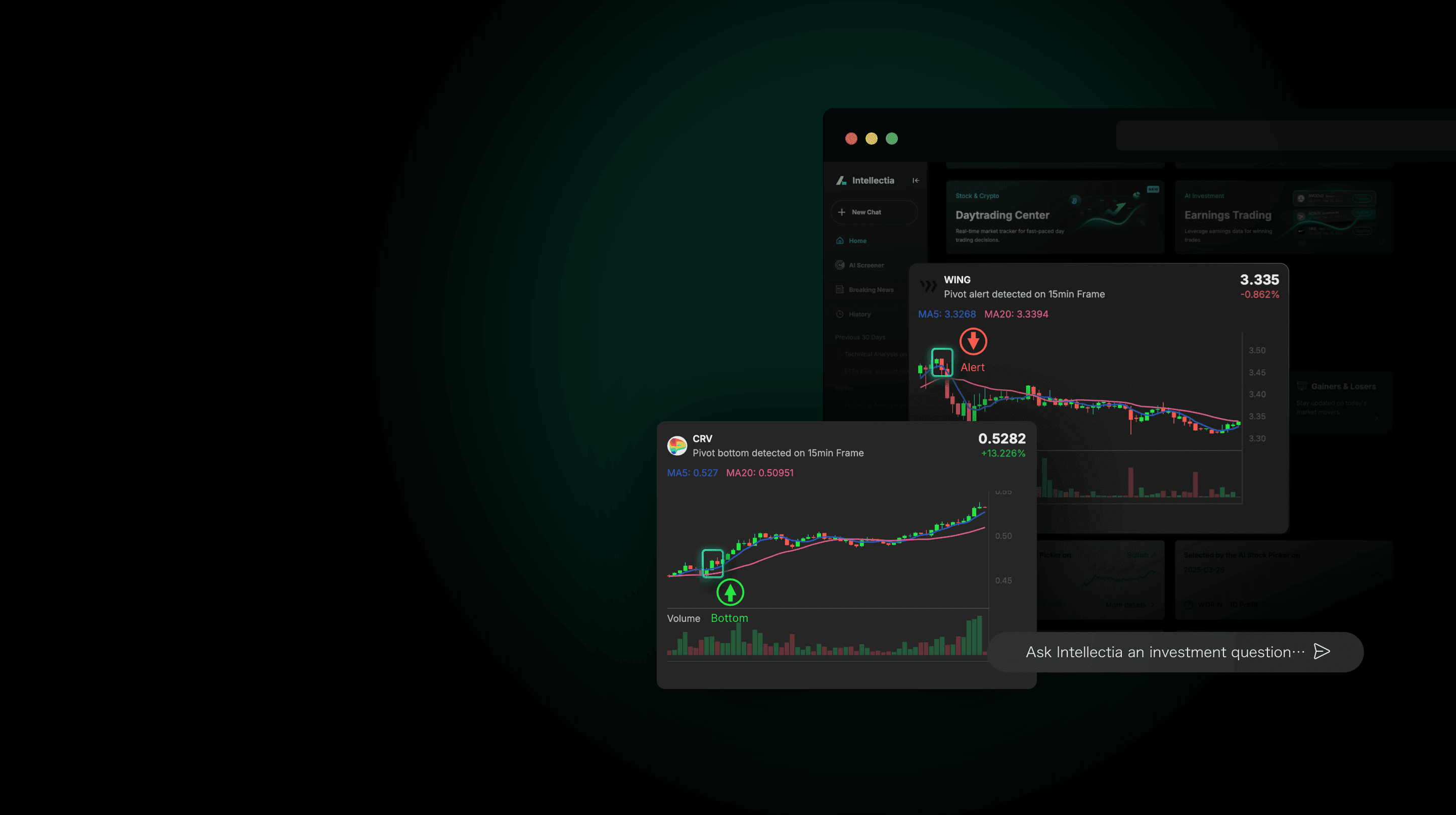 daytrading center banner