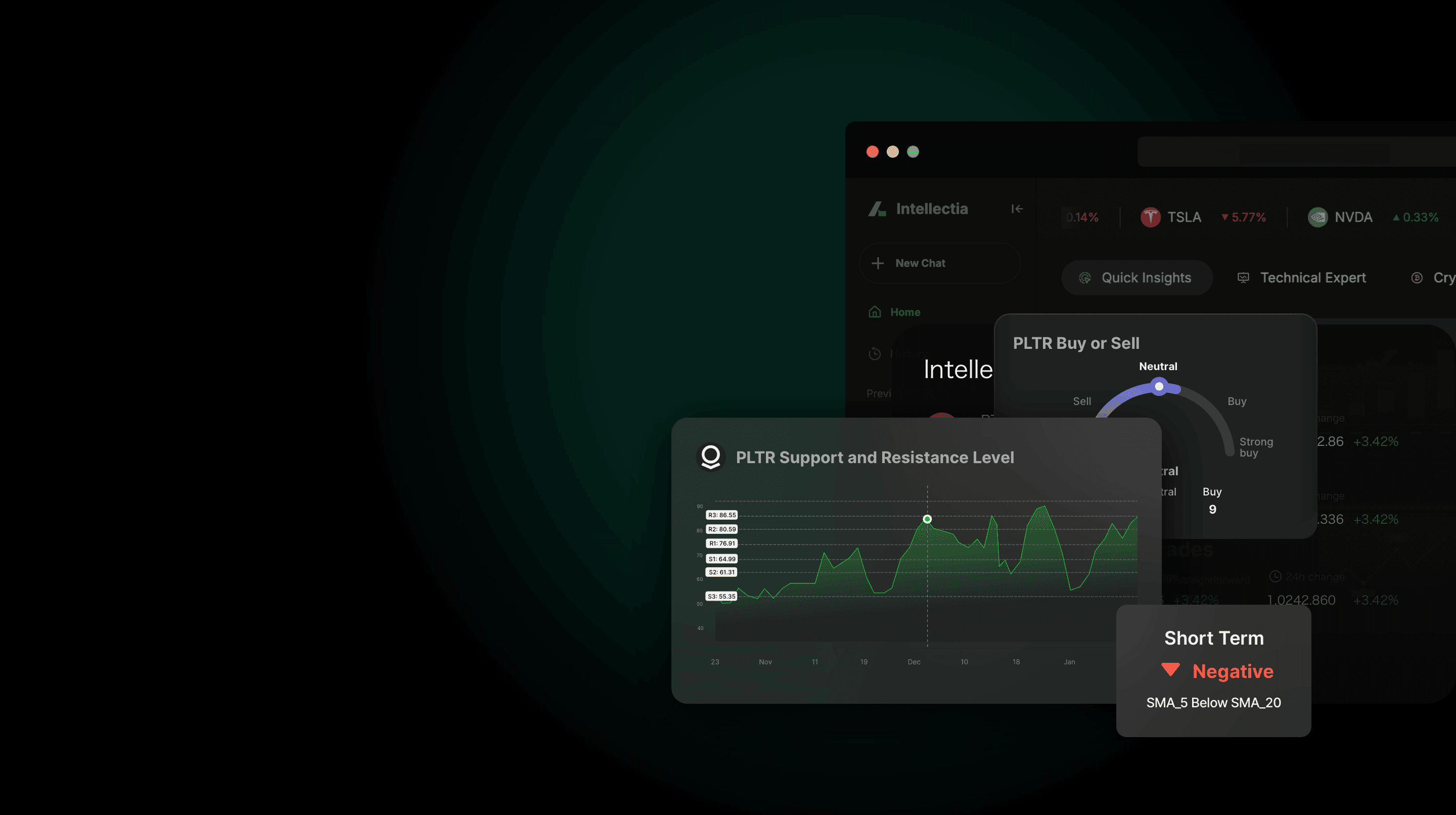 stock technical analysis banner