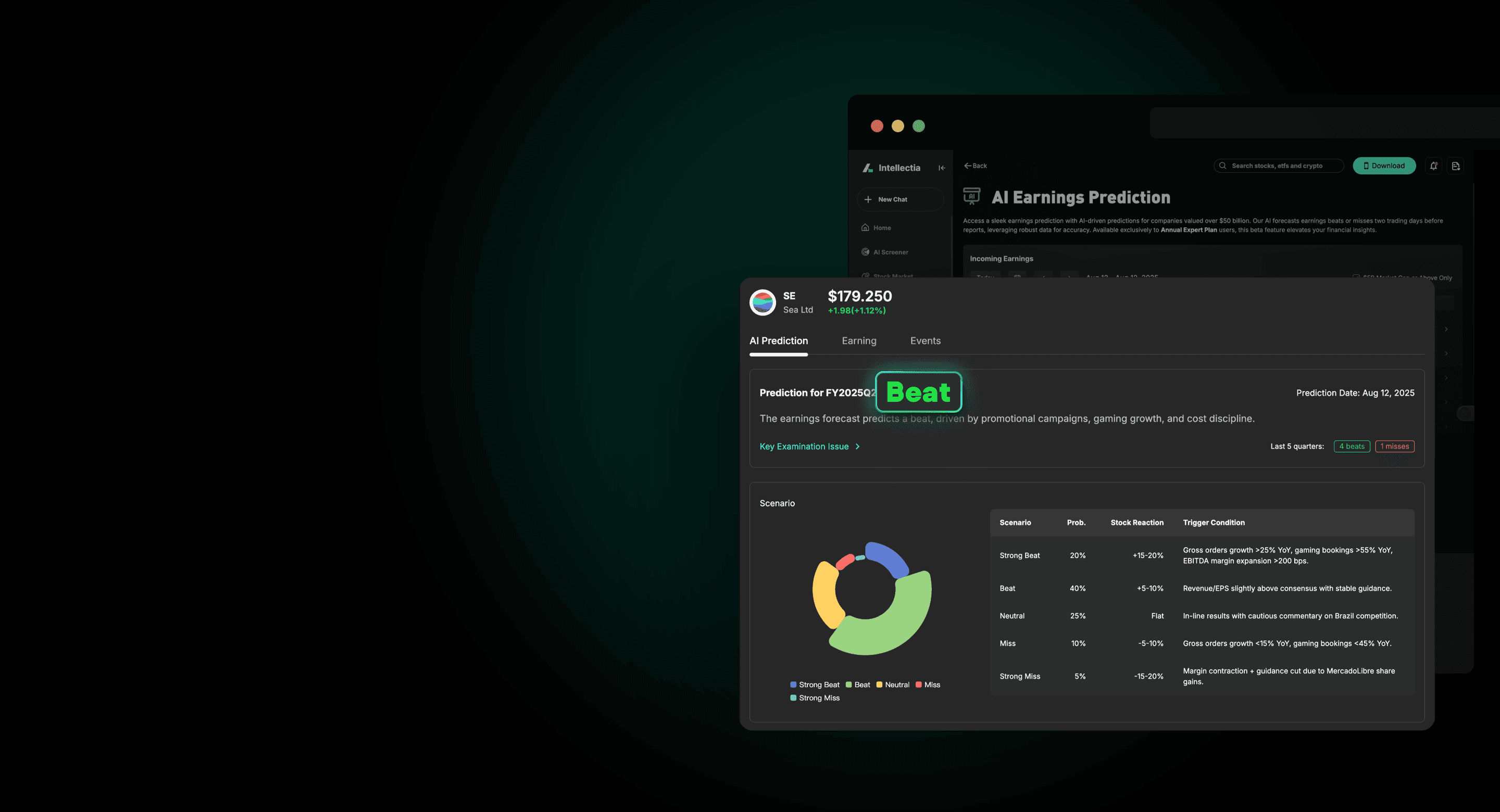 AI earnings prediction banner