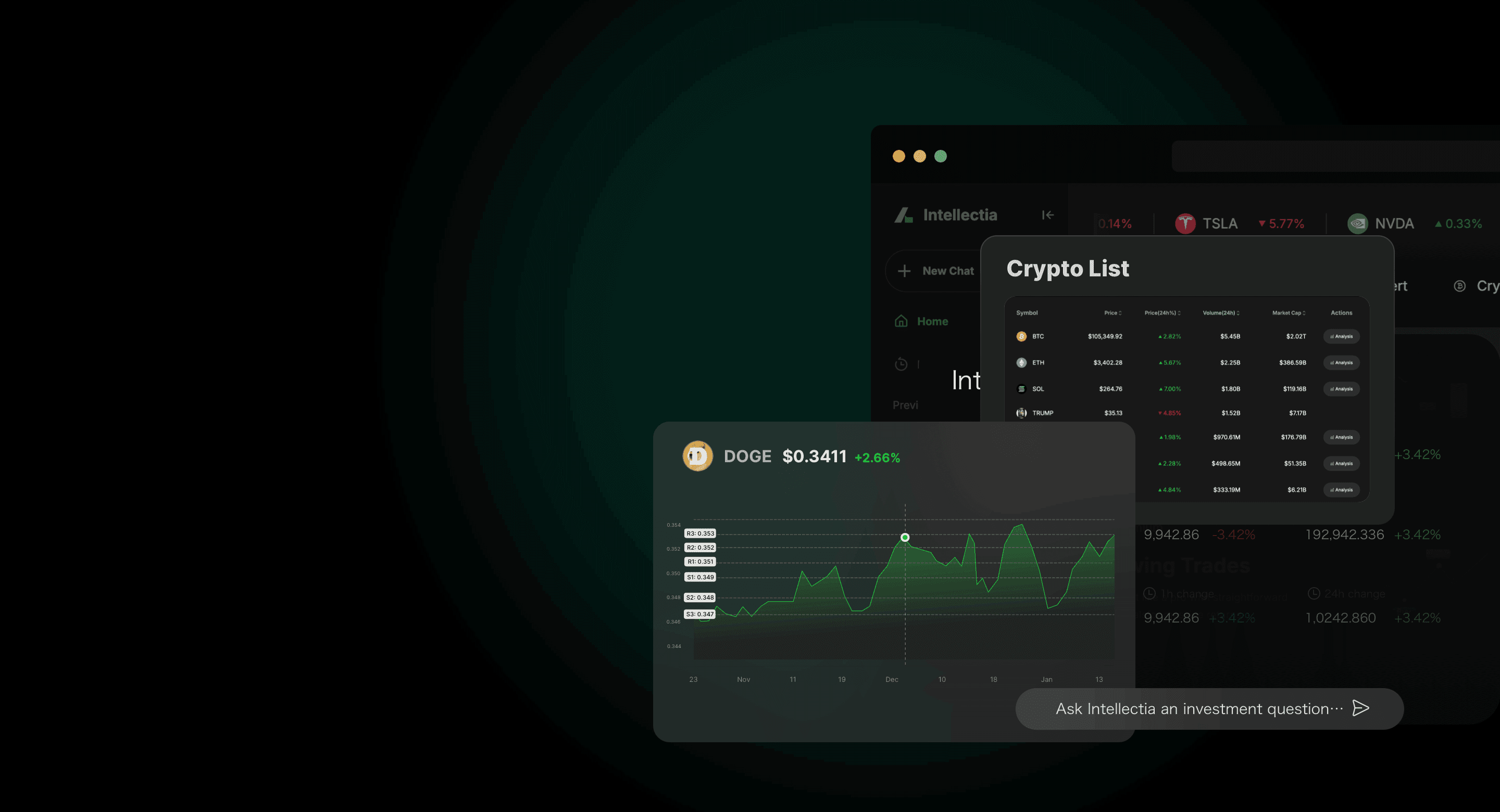 crypto technical analysis banner