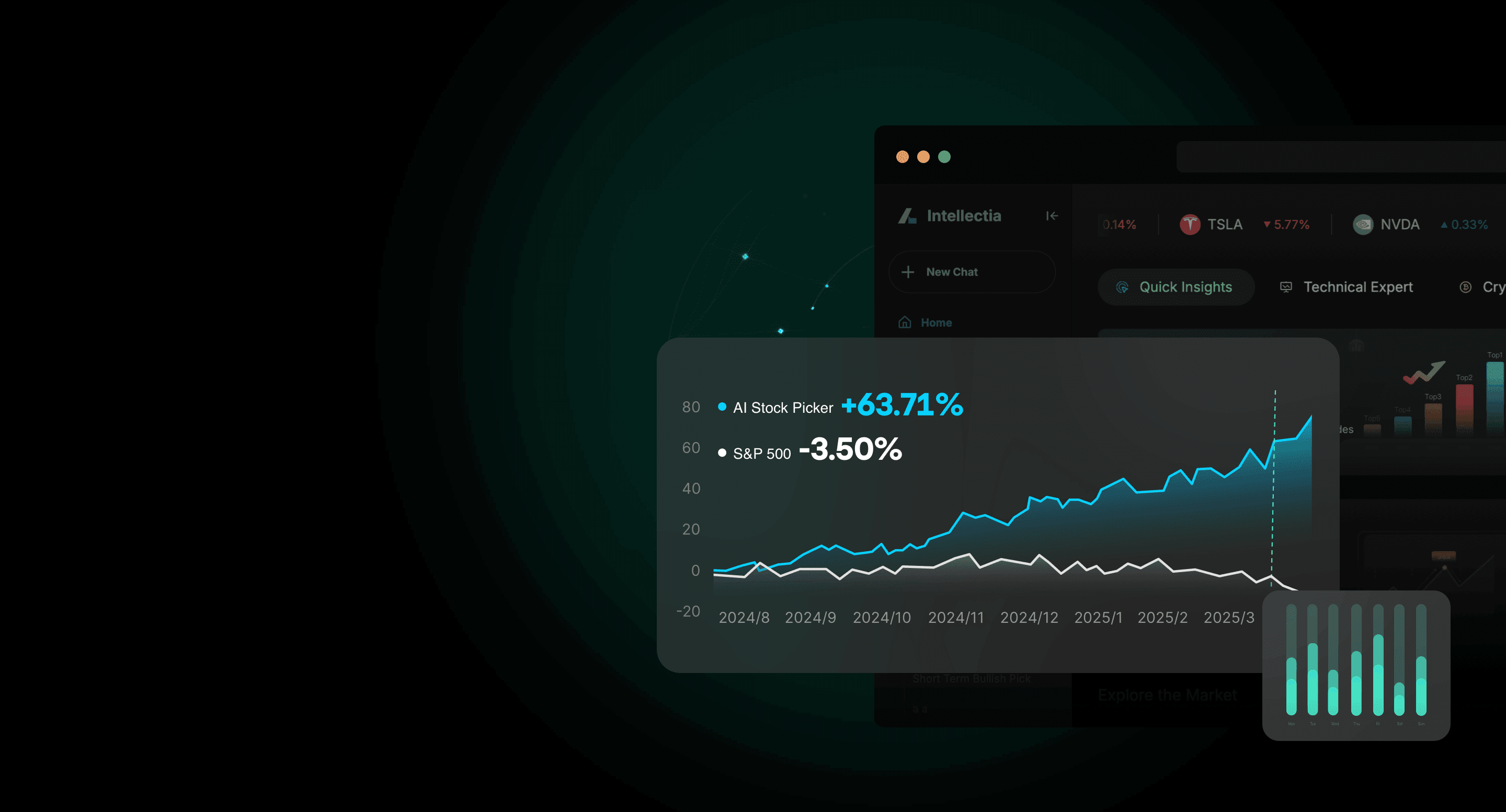 AI stock picker banner
