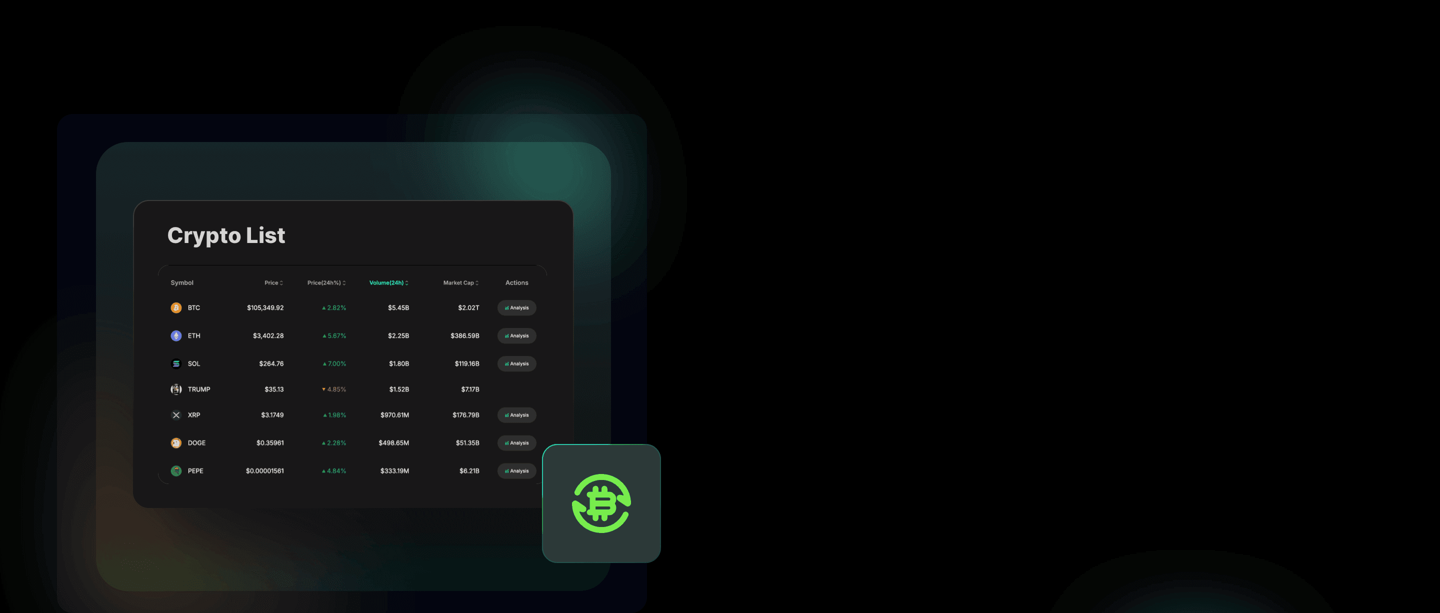 why crypto technical analysis stands out