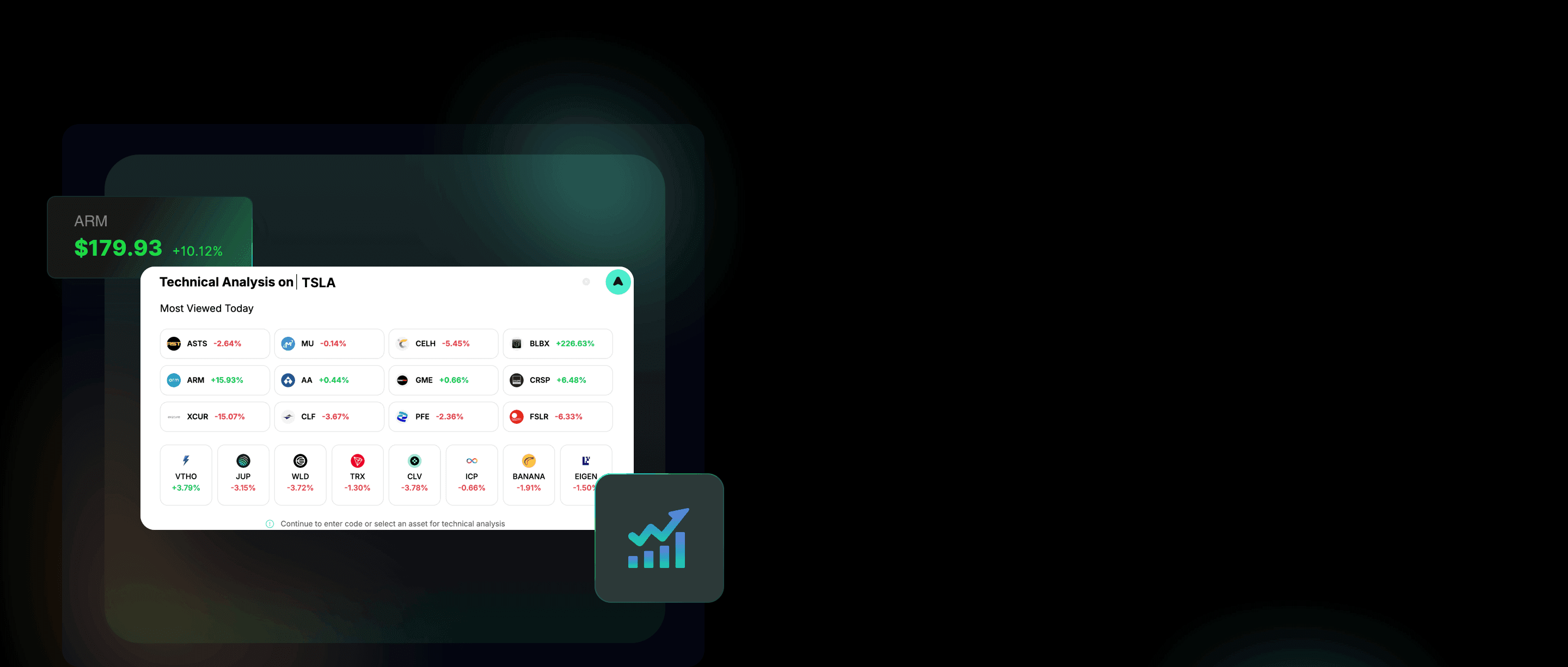 broad market coverage