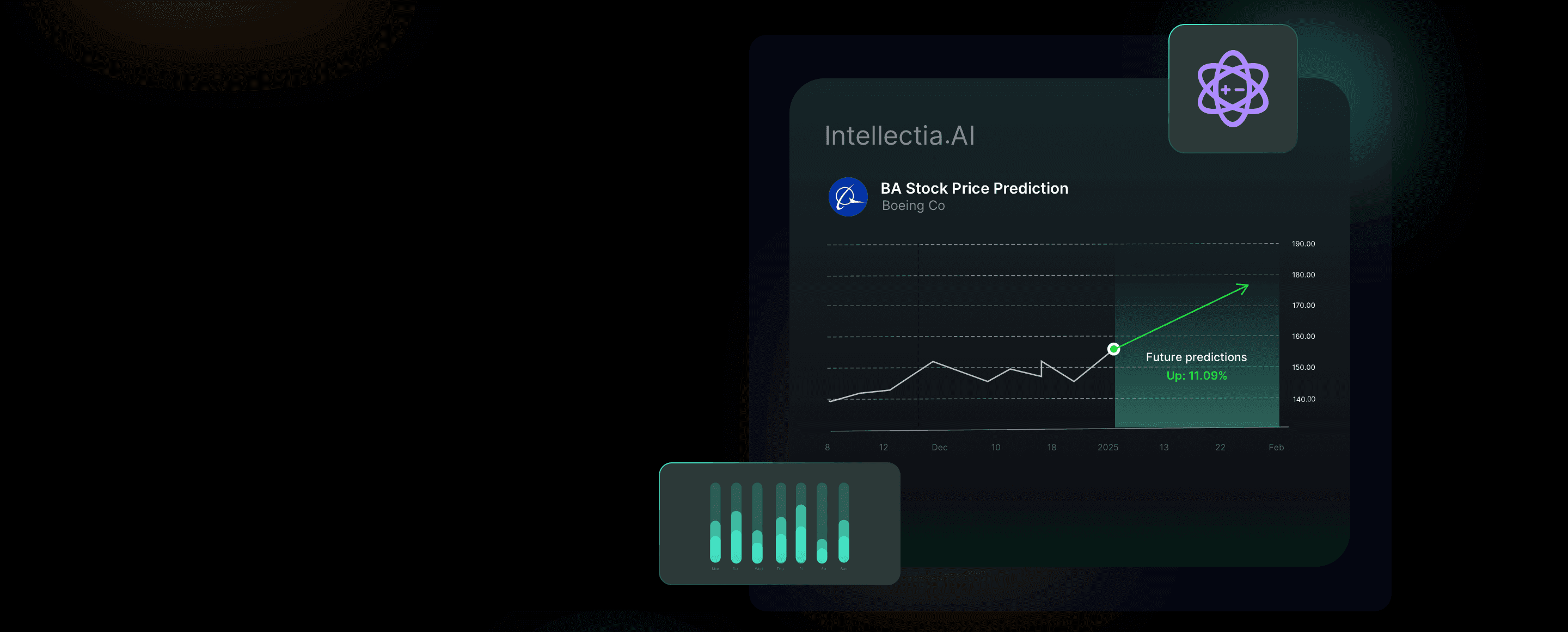 powerful algorithms & real-time data