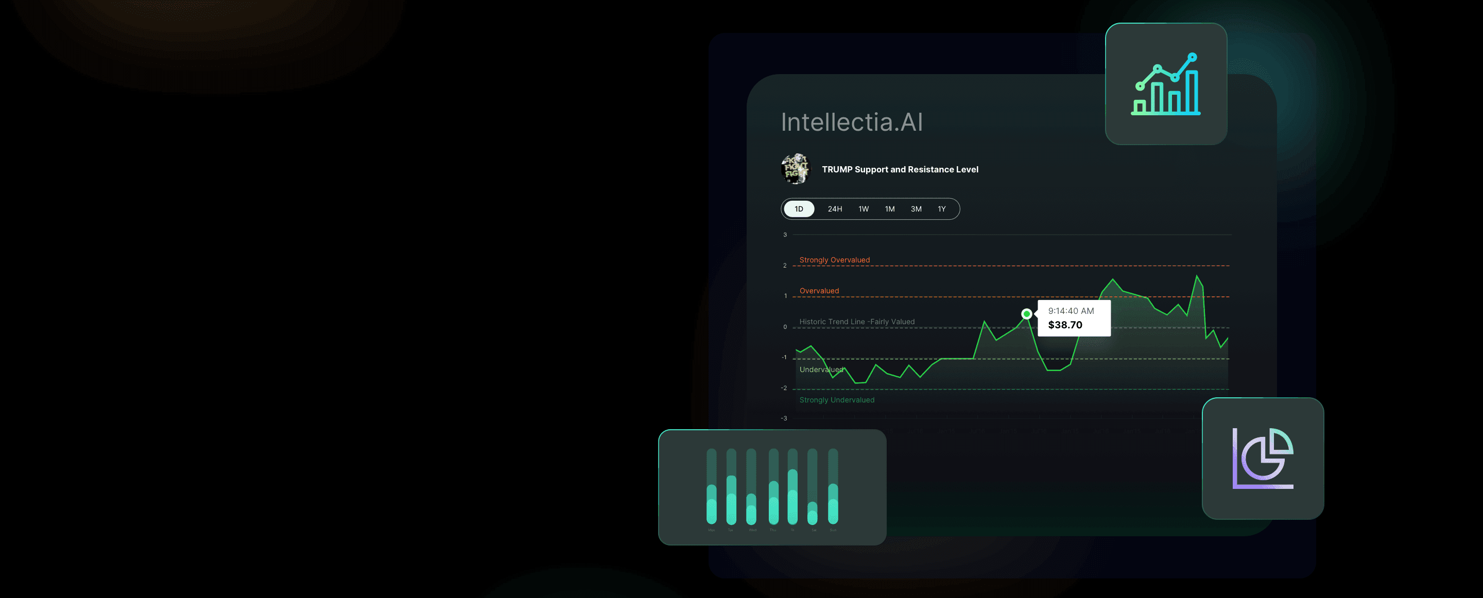instant expert analysis