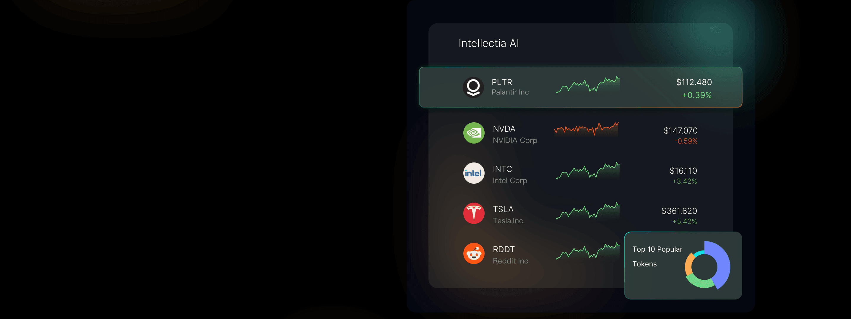 made for day traders