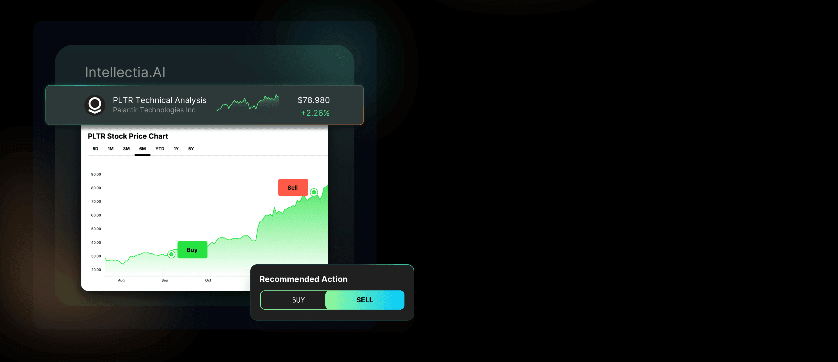 executable entry/exit points