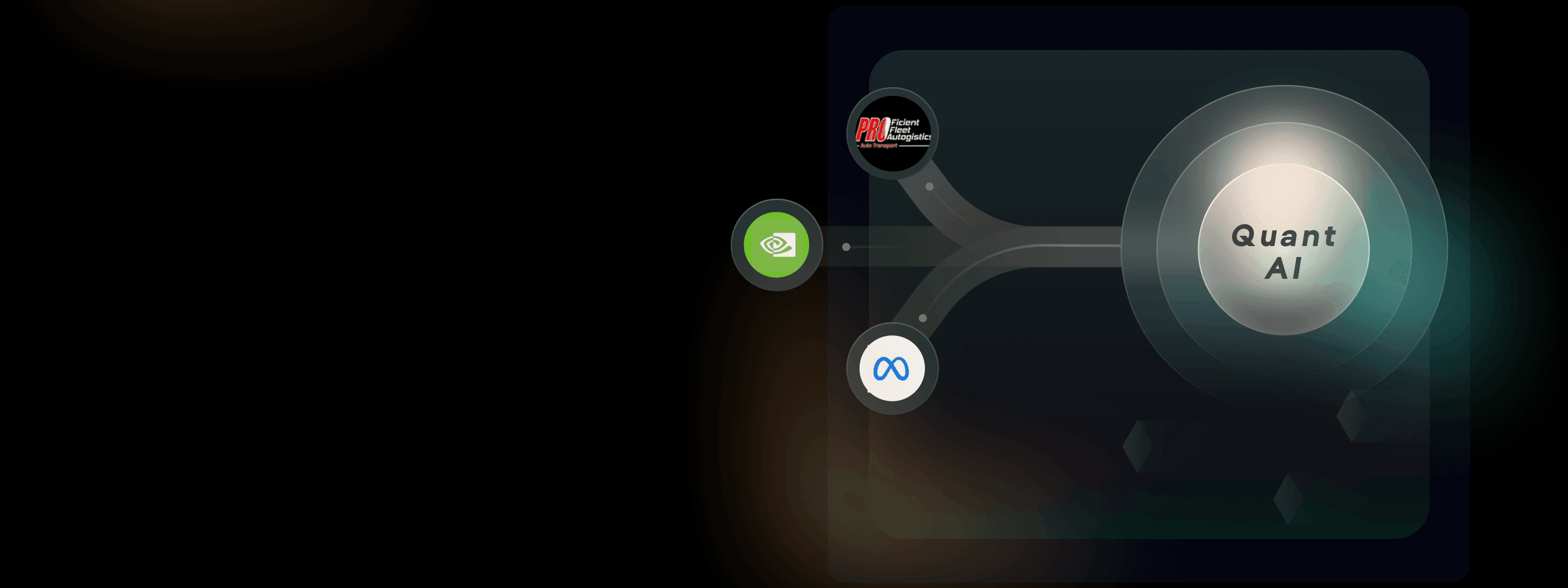 cutting-edge AI technology