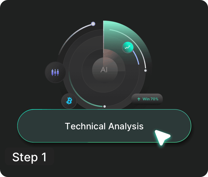 Get started in seconds