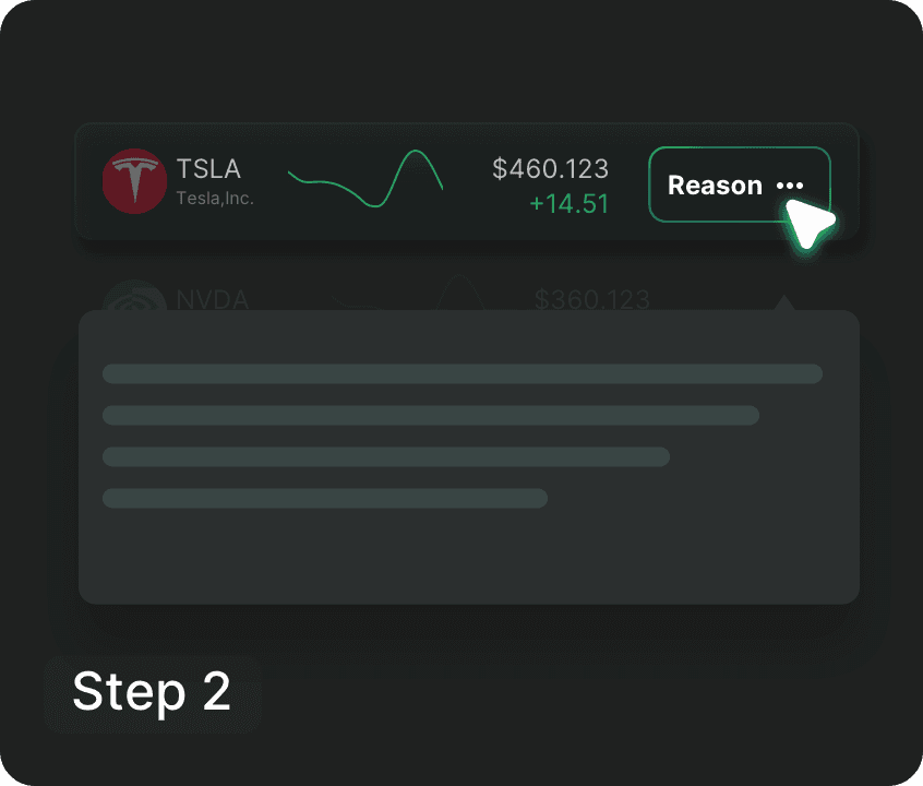 Review the rationale