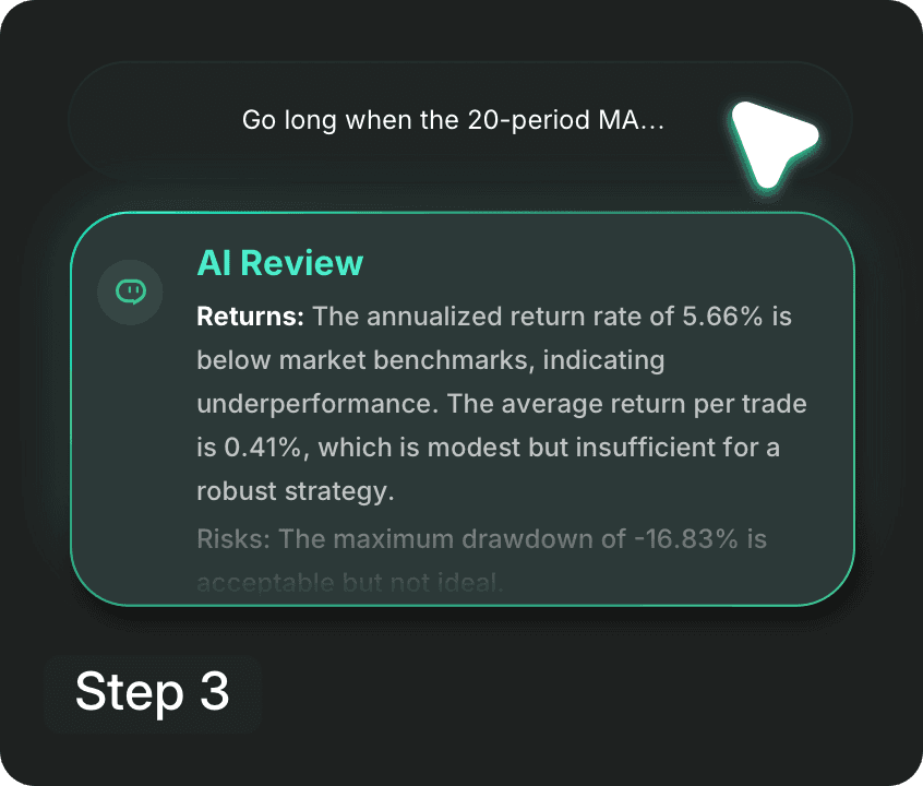 Get Results Instantly