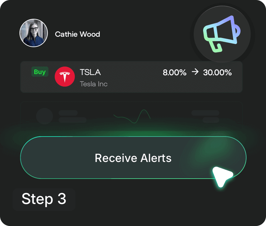 Receive Alerts & Track Trades