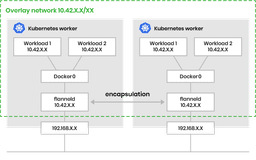 Canadian National Railway Co Earnings Report 2025- Intellectia AI™