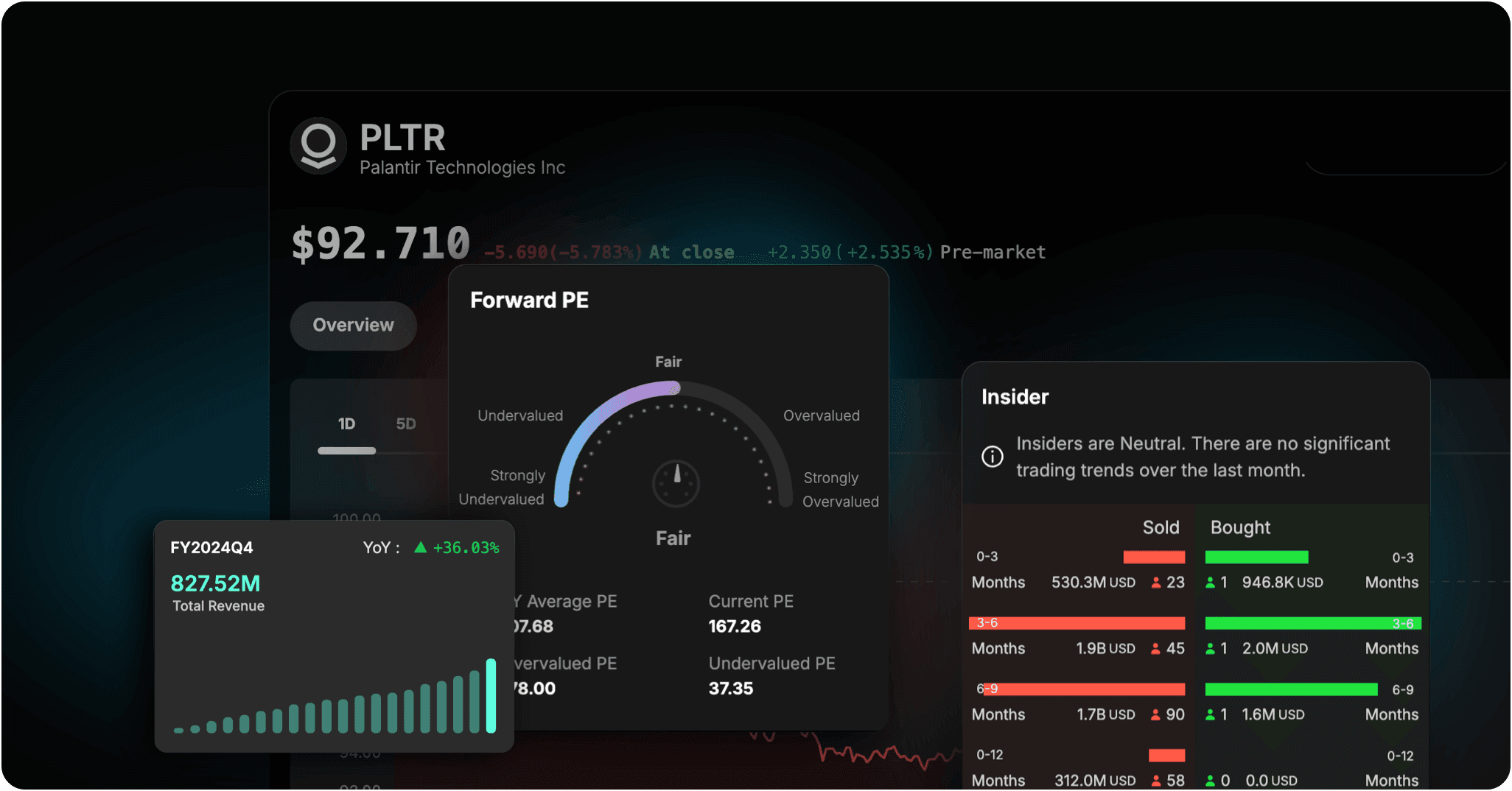Smarter Analysis by AI Agent, and Richer Data Coverage
