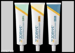 Arcutis' ZORYVE Revenue Reaches $244.6M in 2025 YTD, Anticipates $470M for 2026