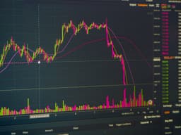 S&P 500, Dow, and Nasdaq Decline Amid Rising Geopolitical Risks