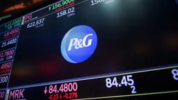 Procter & Gamble's Stock Rebounds, Optimistic Outlook Ahead