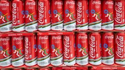 Coca-Cola Stock Performance Review