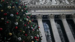 Santoli's Thursday Market Summary: Speculative Interest Reviving in Riskier Areas