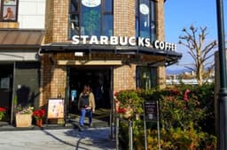 What’s Happening with Starbucks Stock Today?