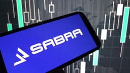 Spotify, Sabra Health Care, Apollo Global Management, and Others Featured in CNBC's 'Final Trades'