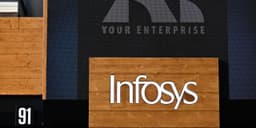 Infosys Shares Climb Following Announcement of AI Collaboration with Anthropic.