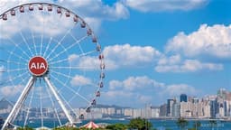 Major Financial Stocks Plummet: AIA Drops 5.5% Below 10-Day and 20-Day Moving Averages, HSBC Holdings Falls Over 3%