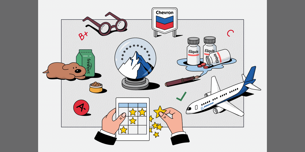 Barron’s Stock Selections Outperform the Market in 2025: Insights on Our Successes and Missteps.