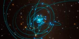 Strategist's Relativity Theory Suggests Reducing Exposure to U.S. Stocks