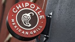 Chipotle Faces Consumer Weakness Challenges