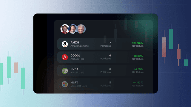 Intellectia product platform